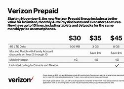 Image result for Prepay Cost Verizon