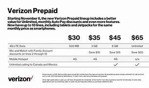 Image result for Verizon Wireless Prepaid