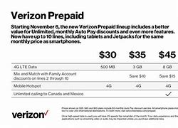 Image result for Verizon Prepaid One Time Payment