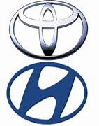 Image result for Toyota Hyundai