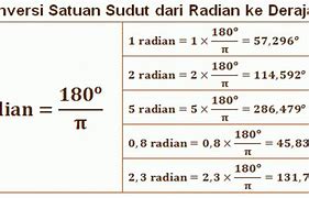 Image result for Dimensi Dan Satuan