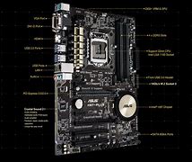 Image result for Asus H97 Plus Motherboard
