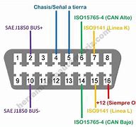 Image result for 16 Pin OBD Connector Pinout