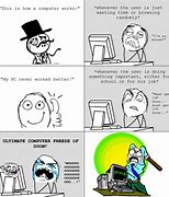 Image result for Computer Rage Meme