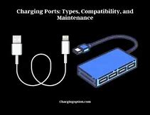 Image result for IP Charging Port