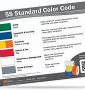 Image result for 5S Paint Colors