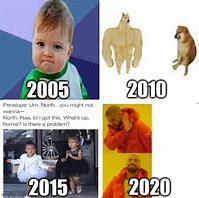 Image result for Memes From 2005