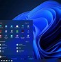 Image result for Windows 11 Operating System PC Manager