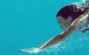 Image result for Slow-Motion Swimming