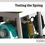 Image result for Small Flat Springs