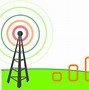 Image result for Cell Phone Signal Boosters Incredible