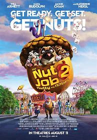 Image result for The Nut Job 2: Nutty by Nature 2017