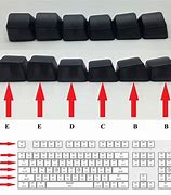 Image result for Keyboard Shapes