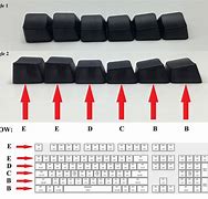Image result for OEM 1 in Keyboard