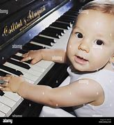 Image result for Touch Screen Piano