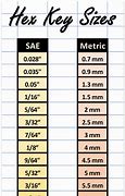 Image result for 6Mm Size Chart