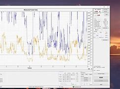 Image result for Power Monitor Tool