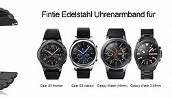 Image result for Gear S3 Frontier Screen Protector