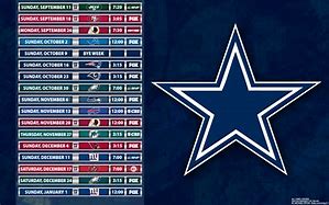 Image result for Dallas Cowboys Screensaver