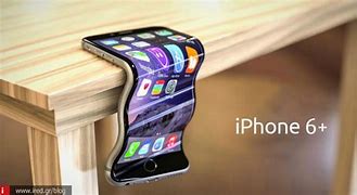 Image result for Quality of iPhone 6 Plus Video