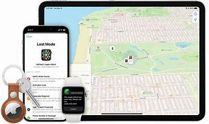 Image result for iOS Find My PNG