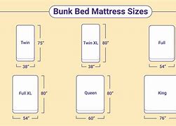 Image result for Toddler Bed Measurements