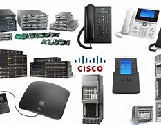 Image result for Computer Networking Product