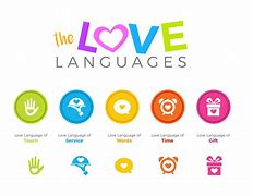 Image result for Love Language Cards