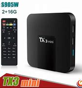 Image result for TX3 Mini Streaming Box