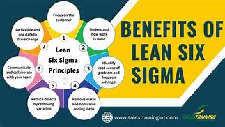 Image result for 6s Lean Sigma