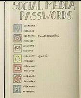 Image result for Enter the Password Asthitic