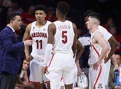 Image result for University of Arizona Basketball Exhibition Games