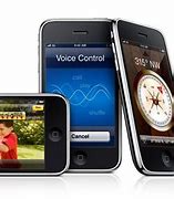 Image result for iPhone 3G Screen Size