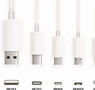 Image result for iPhone Charger Type Chart