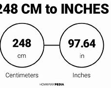 Image result for 83Cm in Inches