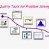 Image result for Continuous Improvement at Work