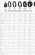 Image result for Charge Fitbit Comparison Chart 2