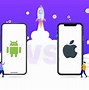 Image result for iOS Market Share Growth Us