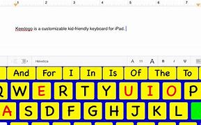 Image result for iPad Keyboard Layout