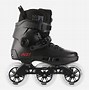 Image result for Rollerblades Different Angles