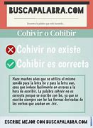 Image result for cohivir