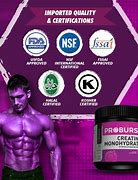 Image result for Creatine Monohydrate Formula