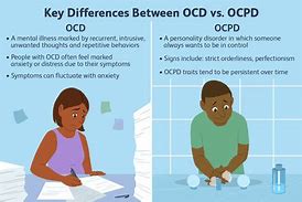 Image result for OCD and Anxiety Disorder