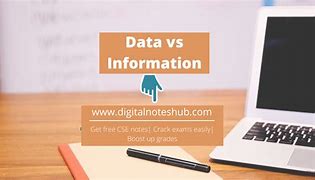 Image result for Difference Between Data and Information