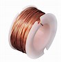 Image result for Copper Wii're
