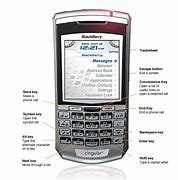 Image result for BlackBerry Phone Cingular