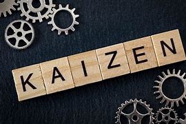 Image result for Kaizen Videos