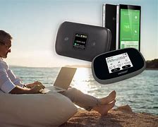 Image result for WiFi Hotspot Devices Silioncon