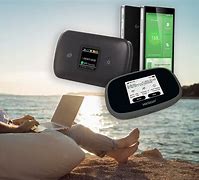 Image result for Portable WiFi Devices