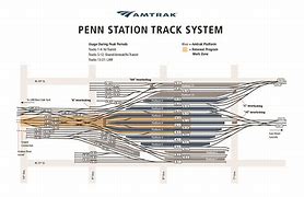 Image result for Map of Pen AGL Outside of Allentown